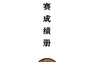  如何设计有效的篮球训练奖励系统：提升球员表现的关键策略